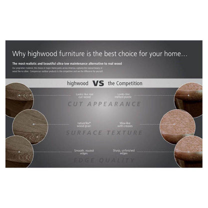 Classic Wesport Weathered Acorn 12-Piece Recycled Plastic Patio Fire Pit Seating Set