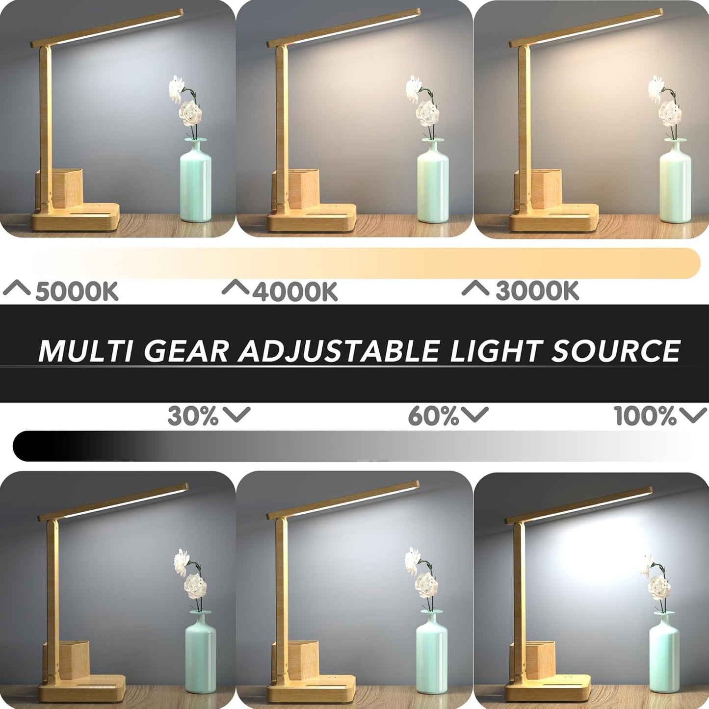 Wood LED Desk Lamp with 3 USB Charging Ports and 2 AC Outlets,3 Color Temperatures & 3 Brightness Levels, Touch/Memory/Timer Function,10W Eye Protection Foldable Reading Light,Office Table Lamp Wood