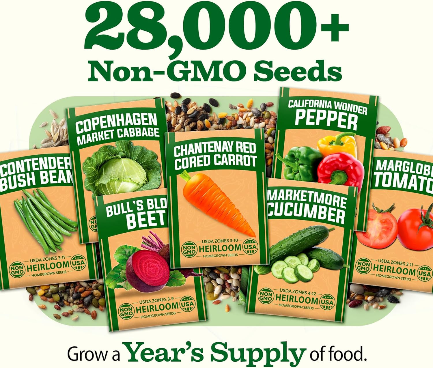 55 Vegetable Seeds Pack 28,000+ Non-Gmo Heirloom Seeds for Planting Vegetables, Survival Seed Vault, Garden Kit for Spring Fall Winter, Gift for Gardeners