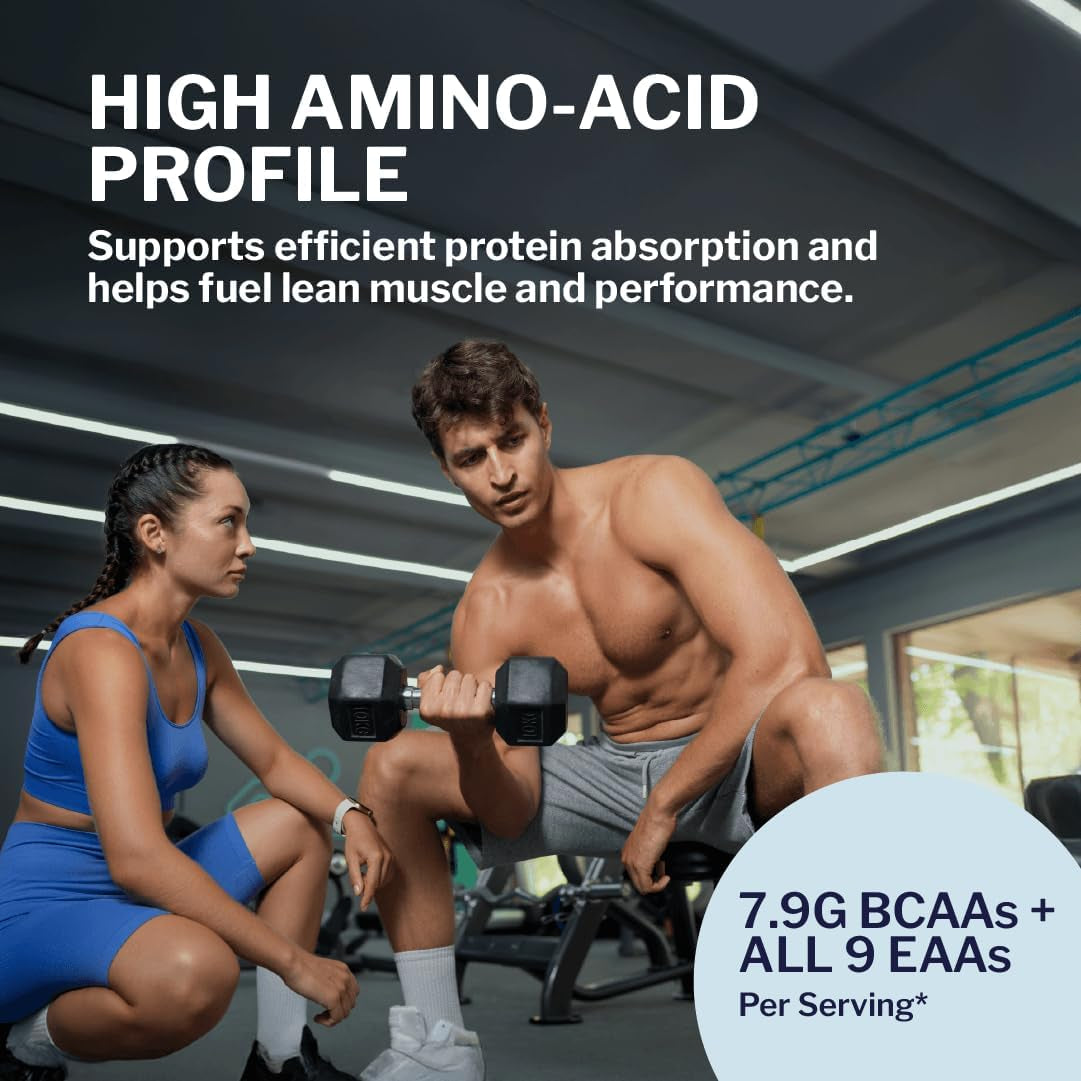 Grass Fed Whey Isolate Protein Powder – Unflavored, Heavy-Metal Tested, 28G Protein, Sourced from Ireland, Hormone-Free, Non-Gmo, Packaged in USA – 1Lb