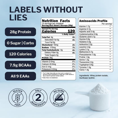 Grass Fed Whey Isolate Protein Powder – Unflavored, Heavy-Metal Tested, 28G Protein, Sourced from Ireland, Hormone-Free, Non-Gmo, Packaged in USA – 1Lb