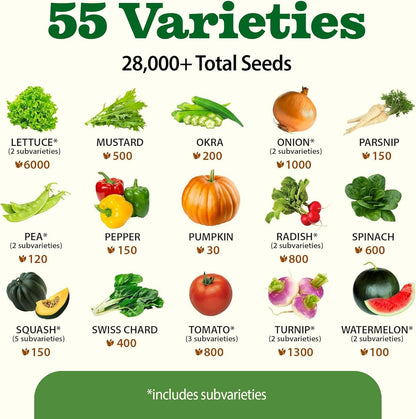 55 Vegetable Seeds Pack 28,000+ Non-Gmo Heirloom Seeds for Planting Vegetables, Survival Seed Vault, Garden Kit for Spring Fall Winter, Gift for Gardeners