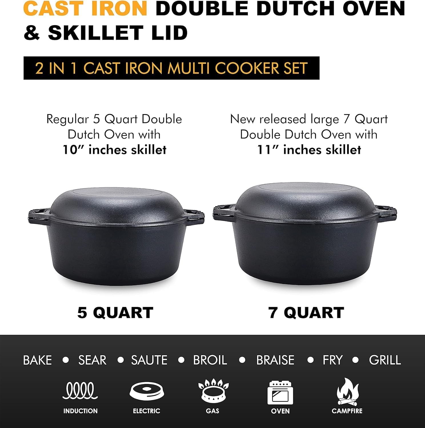 Pre-Seasoned Cast Iron Double Dutch Oven with Skillet Lid - 7 Quart All-In-One Casserole and Braising Pan - Heavy Duty and Oven Safe Black Cookware for Versatile Cooking - 14.7 X 6.9 Inches
